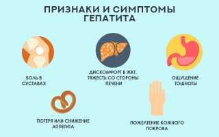 Симптомы гепатита у взрослых