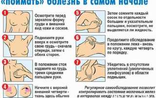 Связь между месячными и болями в груди