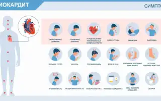 Как лечить миокардит