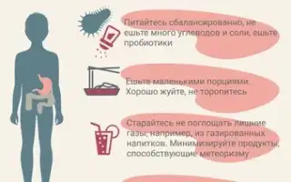 Вздутие живота у женщин – причины и симптомы