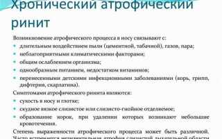 Лечение хронического ринита: методы и рекомендации