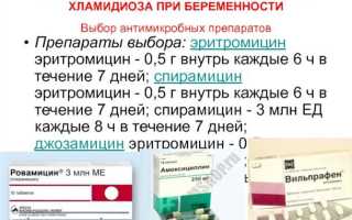 Как избавиться от хламидиоза