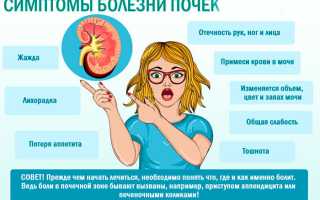 Симптомы заболевания почек