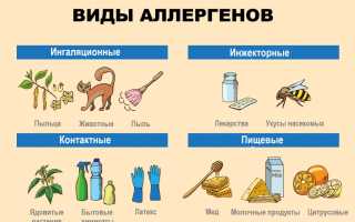 Может ли быть повышенная температура при аллергии