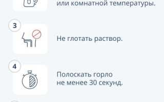 Как избавиться от боли в горле дома