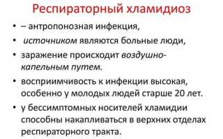 Хламидийная инфекция у детей