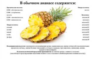 Ананас: польза и калорийность