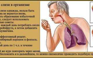 Запах из горла, причины и методы борьбы с деликатной проблемой