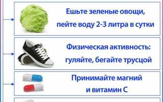 Как избавиться от хронических запоров