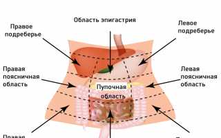 Как лечить расстройство кишечника