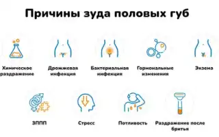 Почему чешется клитор