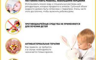 Как лечить кишечные заболевания