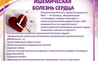 Симптомы ибс