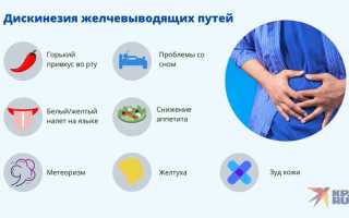 Лечение дискинезии желчевыводящих путей: эффективные методы борьбы с нарушениями работы желчного пузыря