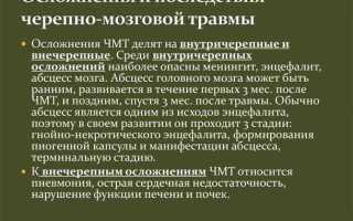 Способы излечения от черепно-мозговой травмы