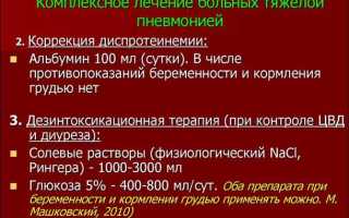 Как лечить пневмонию народными средствами