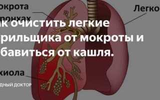 Чем лечить кашель курильщика