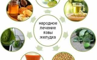 Лечение язвы желудка