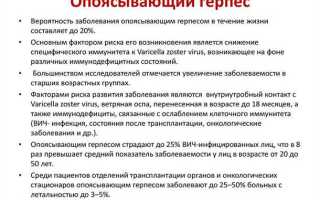 Способы лечения опоясывающего лишая