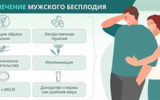 Как избавиться от бесплодия: эффективные методы лечения