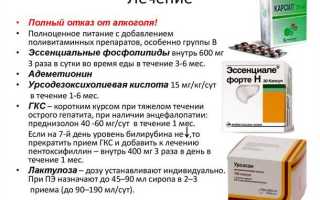 Чем лечить печень