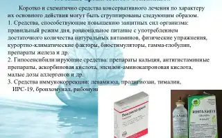 Как вылечить ангину народными средствами
