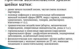 Эрозия шейки матки: причины, симптомы и методы лечения