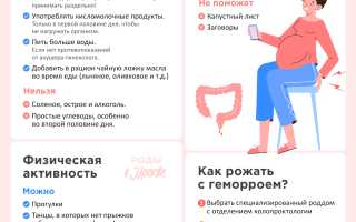 Как избавиться от геморроя при беременности