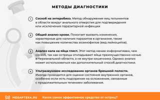 Способы избавления от остриц: рекомендации и советы