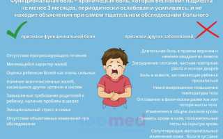 Повышение температуры при болях в животе – тревожный симптом