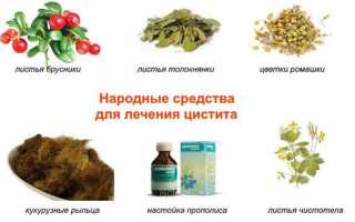 Как лечить цистит