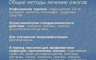 Эффективные методы лечения ожогов