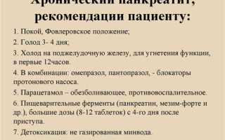 Лечение панкреатита: эффективные методы и средства