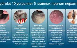 Заболевание кожи головы и методы борьбы с ними