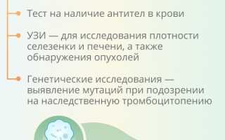 Почему уровень тромбоцитов в крови падает: 7 причин