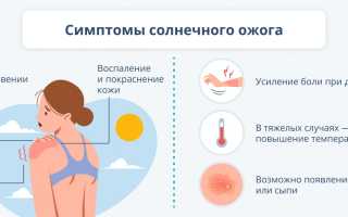 Как исцелить солнечные ожоги: эффективные методы лечения и предотвращения