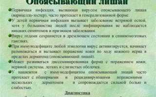 Как избавиться от опоясывающего лишая