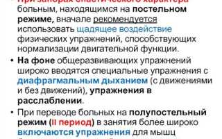 Как избавиться от спастического запора?