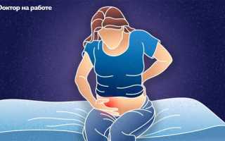 Симптомы аппендицита у беременных