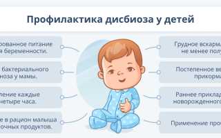 Как лечить дисбактериоз у грудничков