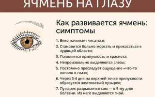 Что делать, если болит нижнее веко