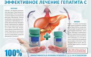 Можно ли вылечить гепатит С навсегда?