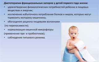 Чем лечить запор у новорожденного
