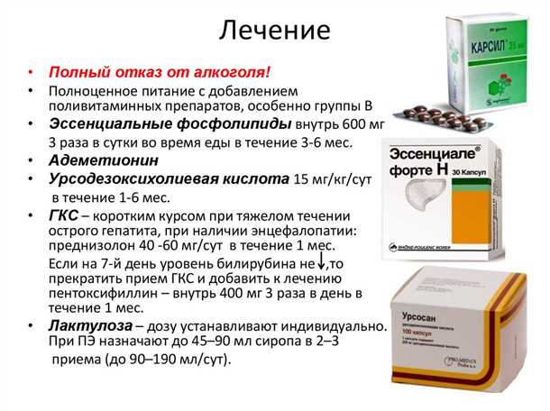 Чем лечить печень