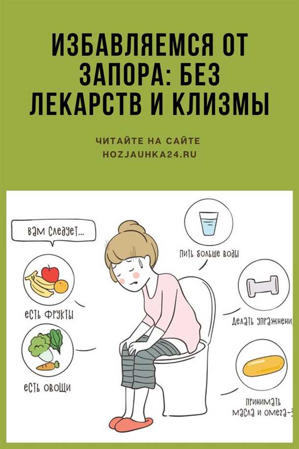 Как избавиться от запоров Как избавиться от запоров