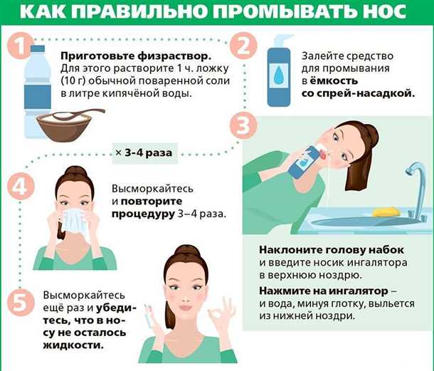 Как вылечить насморк быстро